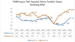 BPS Ungkap Wajah Baru Ekonomi Luwu Timur, Non-Tambang Tumbuh 13,87 Persen, Tertinggi dalam 10 Tahun Terakhir